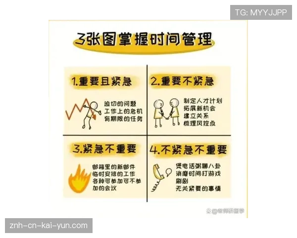 顶级时间管理者的规划：他是如何通过重要性排序工作的